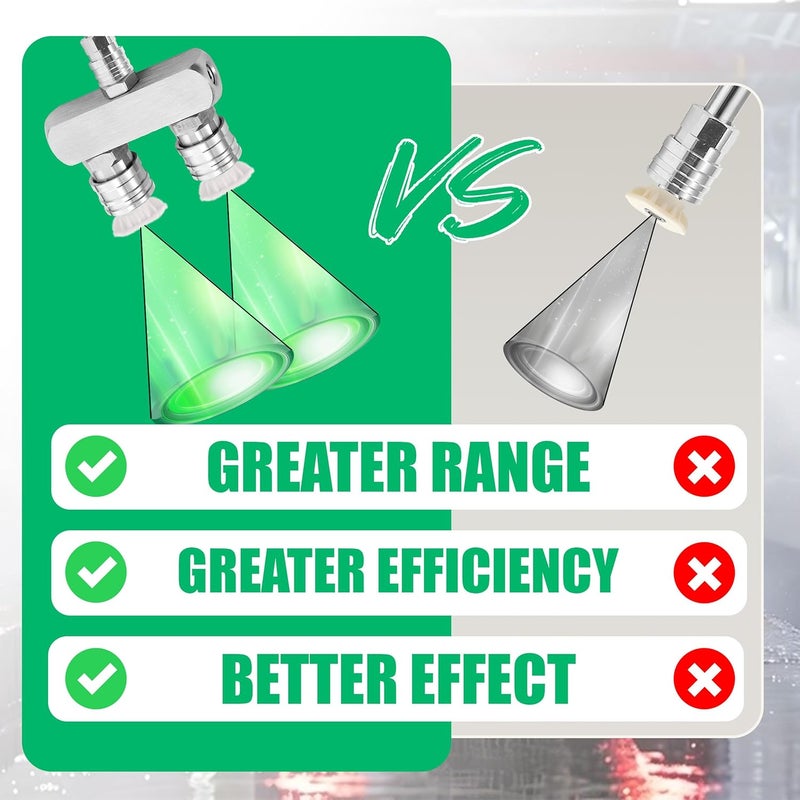 TasuoX رؤوس غسيل ضغط 2 في 1، فوهة غسيل ضغط مزدوجة مع 8 رؤوس رش غسيل (0°/15°/25°/40°)، مجموعة فوهات ضغط عالية 5000 PSI، توصيل سريع 1/4" للسيارات/الممرات/الأفنية - Image 2